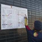 Torpids 2011 28